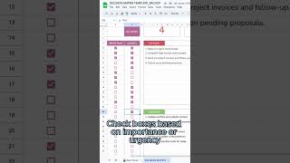 Decision Matrix, Priority Matrix, Eisenhower Matrix in google sheets