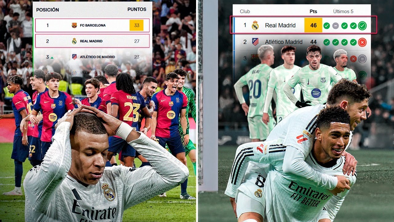 Los 6 CAMBIOS que hizo el REAL MADRID para sacarle 16 PUNTOS al Barça
