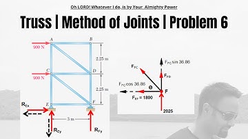 Trusses | Method of Joints | Problem 6 | Engineering Mechanics | 11.6