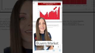 The Metro Phoenix Area is in a Buyer’s Market