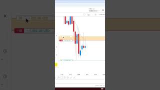 $700 LOSS in USOIL Scalping 😢 | Oil Trade Gone Wrong
