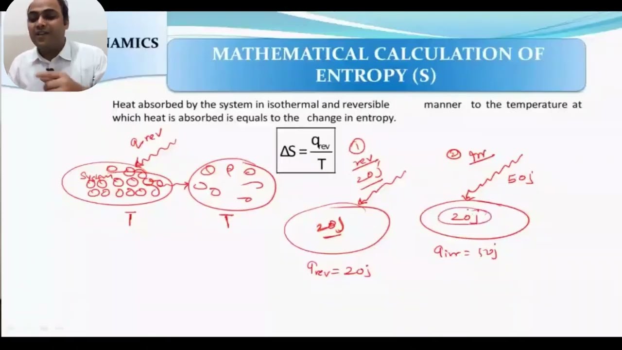 Mathematical expression of Entropy by Tnm sir |Neet| 2026 