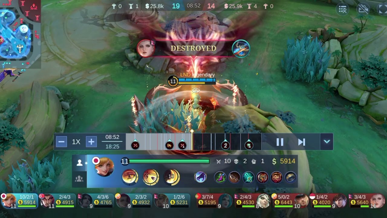 Day 21st of Practicing fanny 