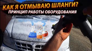 Как устроен ассенизатор /  Как я отмываю ассенизаторский рукав /Кёрхер К5 в деле