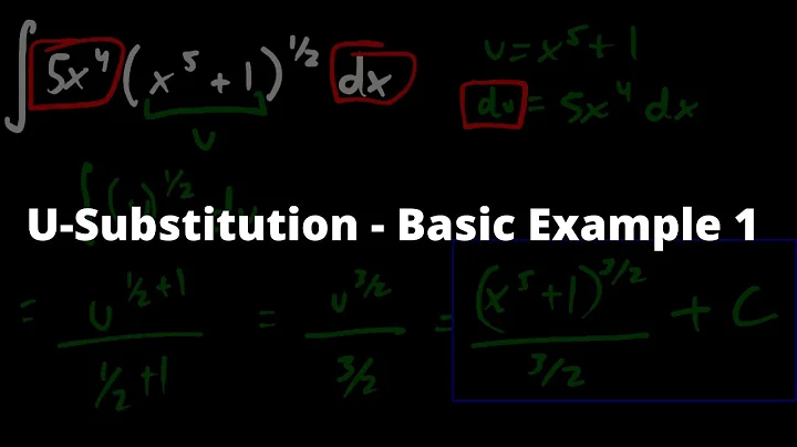 U-Substitution - Indefinite Integrals - Basic Example 1 - Calculus 1 - Chroniva