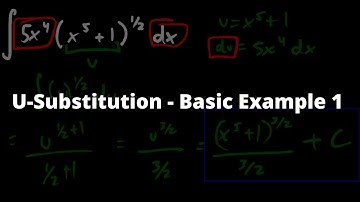 U-Substitution - Indefinite Integrals - Basic Example 1 - Calculus 1 - Chroniva