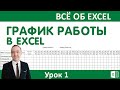 График работы. Построение сменного графика работы.