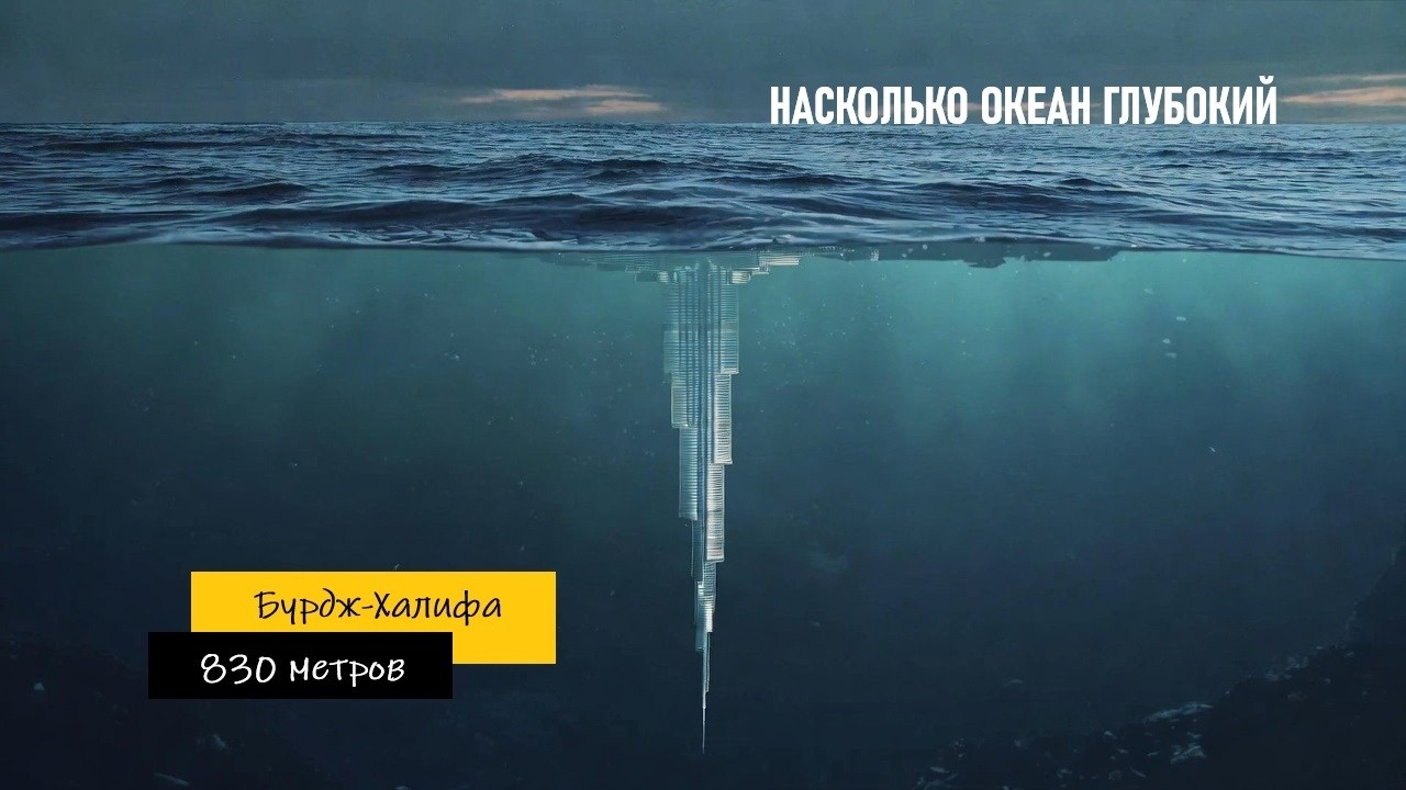 Океан и его глубины