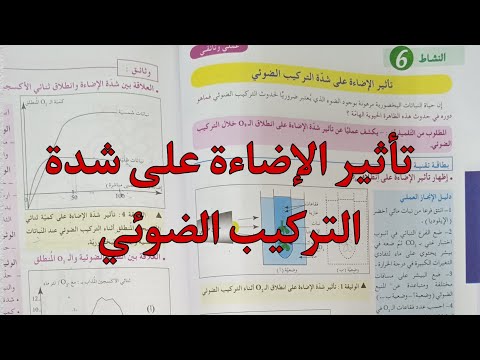 تأثير الإضاءة على شدة التركيب الضوئي علوم طبيعية اولى ثانوي علمي