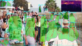 LYNX Computer Vision SDK | Real-Time Detection, Tracking, OCR & Analytics
