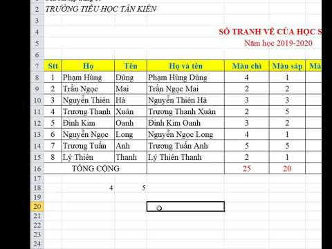 Video Tin học lớp 4. Chủ đề 23 - Giá trị của dữ liệu - youtube