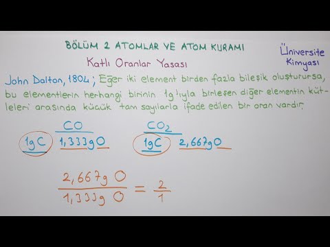 Genel Kimya 1-Bölüm 2-Atomlar ve Atom Kuramı-Katlı Oranlar Yasası (YENİ)