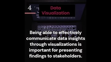Skills for a Data Science #datascience #programming #shorts