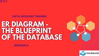 Famous Data Modeling Trainee Session 6 : ER Diagram - The Blueprint Of The Database Net Worth