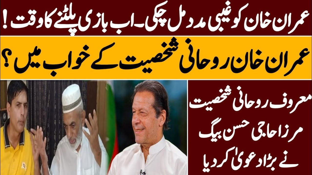 Imran Khan has received occult help||Unseen powers Help||Imran khan stunning Horoscope||Prediction