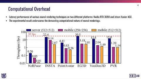 MobiSys 25 Teaser - Empilo: Realizing Immersive Mobile 3D Video Conferencing through Parameterized
