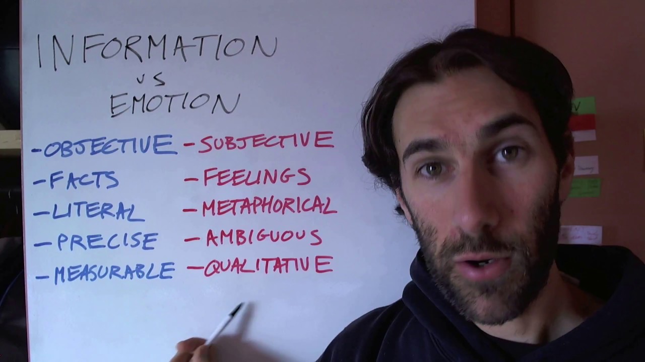 Examples of Non-Literal Communication