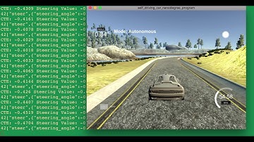 PID Controller project for Udacity car simulator
