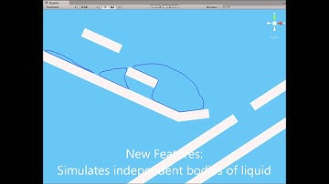 New Liquid Demo 2 - Life of a droplet