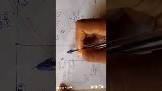 Human Blood circulation Explained Easily in Hindi 🫀