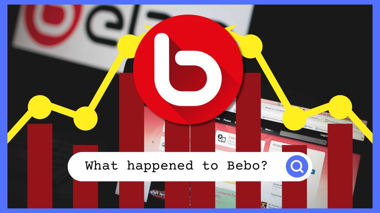 The Rise and Fall of Bebo (best y2k social network) - YouTube