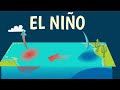 EL NIÑO ET L'OSCILLATION AUSTRALE (ENSO)