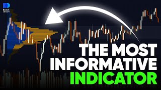 Binary Trading Strategy! Trade in PLUS with one indicator! Level: Medium!