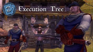 Fable - Execution Tree