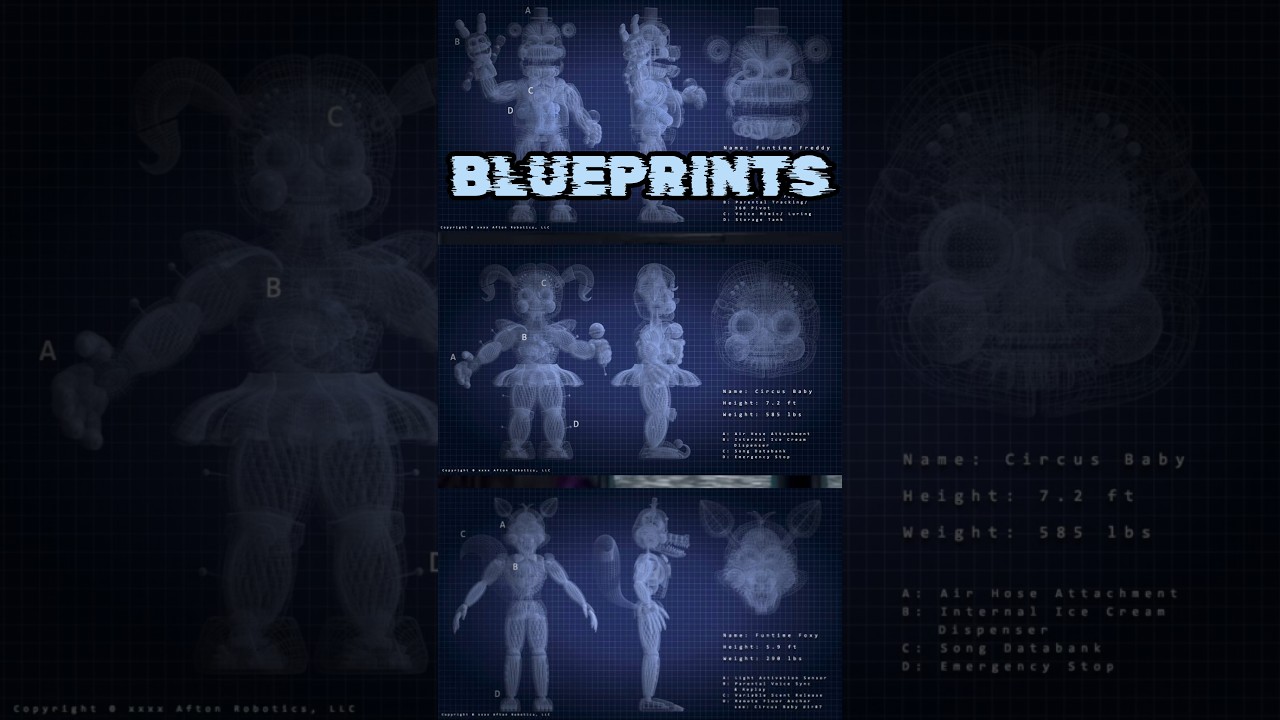 We have the Night Watch~ — FNaF Sister Location Blueprints