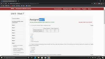 Nptel Introduction to Machine Learning week 7 solutions.