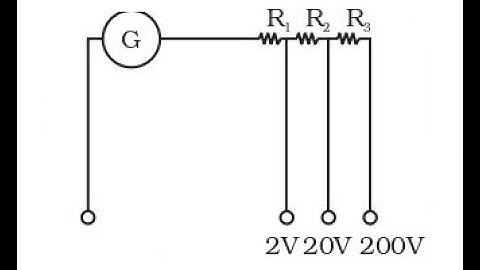 4.21 A multirange voltmeter can be constructed by using a galvanometer circuit as shown in Fig. 4.2