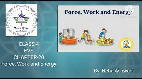 MLZS JHANSI CLASS 4 EVS Chapter 20 Force Work & Energy Lecture 1