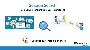 Session Search Use Case Video