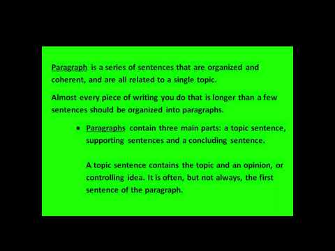 English Paragraph | Definition, Types And Examples.