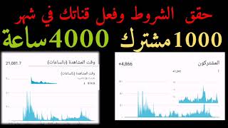 كيف أفعل قناتي ل تحقيق الربح من اليوتيوب