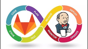 Автоматизация CI/CD настройка взаимодействия Gitlab Jenkins Webhook