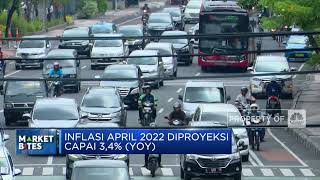 Inflasi Melejit, Ekonomi Malah Dibayangi Risiko Kontraksi