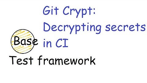 #30 Git Crypt: Decrypting secrets in CI