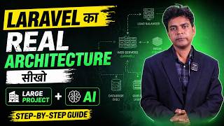 Laravel ka REAL Architecture sikho (Large Project + AI) 😳 CRUD se bahar niklo