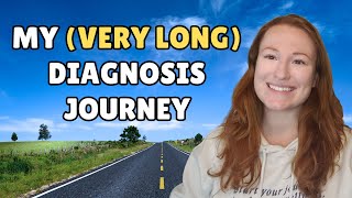 Lupus Diagnosis Story  It's been a LONG Road| Lupus and Endometriosis