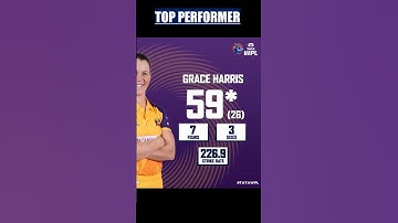 WPL : GG-W vs UPW-W Result, Top Performer & Latest Points Table #shorts #cricketshorts #wpl #wpl2023
