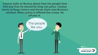 Julius Caesar Act 1 Summary