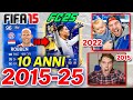 TUTTI I TOTY TROVATI da MIKESHOWSHA e MIA FIGLIA ADELE - (10 ANNI di TOTY) 2015-2025