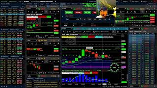 Professors Live Morning Scalping Day trading Sessions