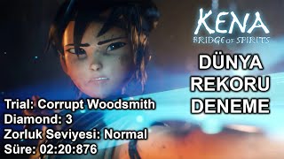 Kena: Bridge of Spirits (Corrupt Woodsmith Trailer - 02:20:876)