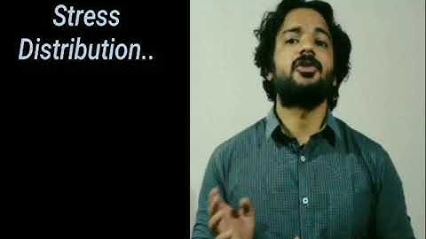 TOS :Chapter 1 - Direct & Bending Stresses ( Lec # 2)