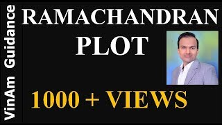 Ramachandran Plot - I
