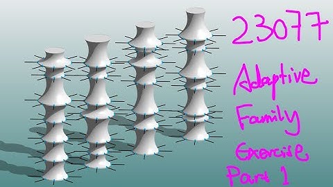 23077 - Adaptive Family Exercise Part 1