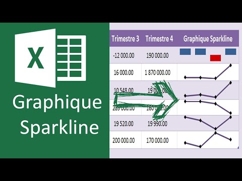 How to Create Sparkline Charts in Excel