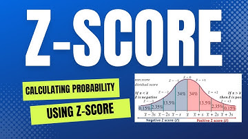 Calculating Probability Using Z-Score: A Step-by-Step Guide | LEARNING HUB